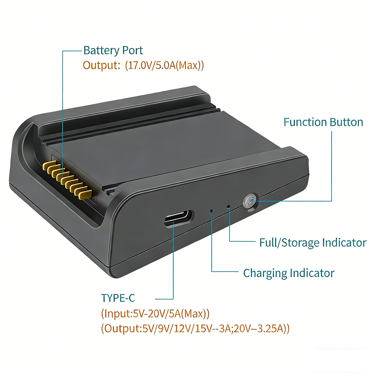 Зарядное устройство для дронов – обзор и цена Drone Charging Hub