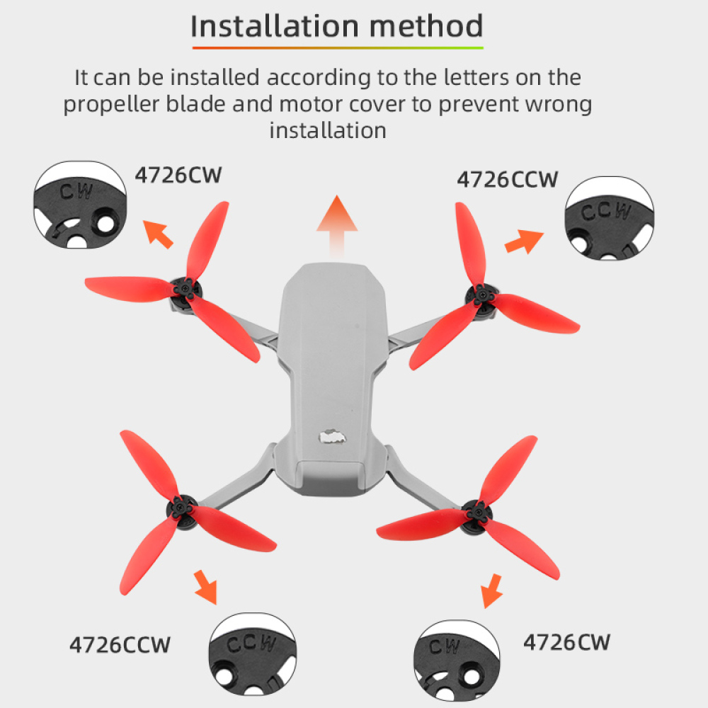Быстроразъемный пропеллер для  – обзор и цена Dji Drone Mini 3