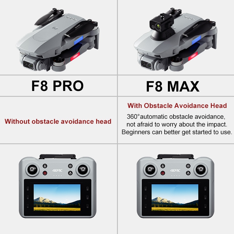 F8 MAX GPS Дрон Профессиональн – обзор и цена Drone Controller Screen